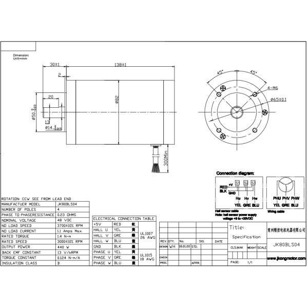 80mm 440W 11.5A 14NM Brushed Dc Electric Motor Permanent Magnet