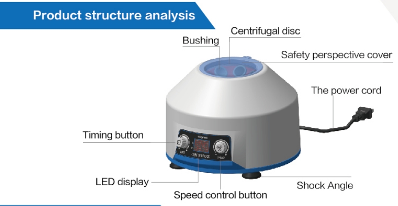 Factory Price Digital Display Low Speed Centrifuge 4000RPM 6x10ml/15ml Angle Rotor Brushless Motor Clinical PRF Centrifuges
