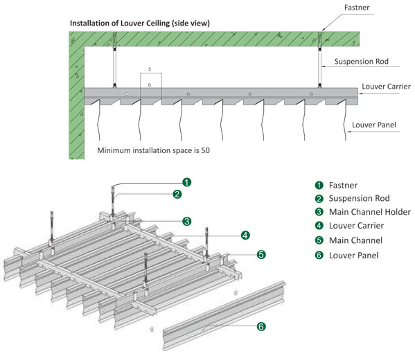 0.6mm-1.0mm Толщина Металл Алюминиевый потолок Подвешенные клеточные потолки Grilyato