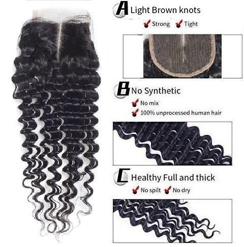 Indian Curly Brown 4x4 Lace Closure Grade 8A Virgin Human Hair Materials