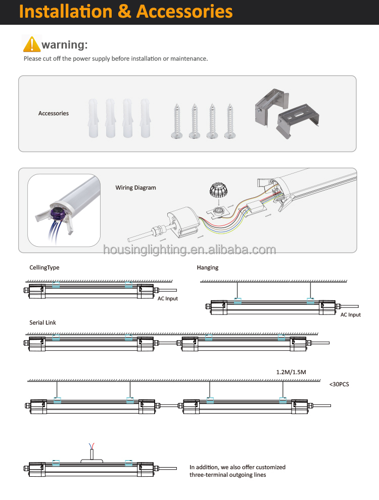 IP65 Waterproof Triproof LED Batten Light with 50000 Hours Lifespan and Dimmable Function for Commercial Use