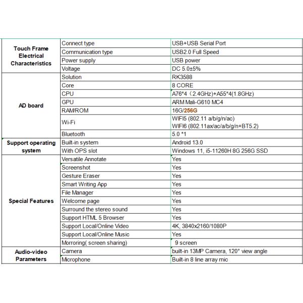 75-дюймовый интерактивный дисплей с электронным подставником
