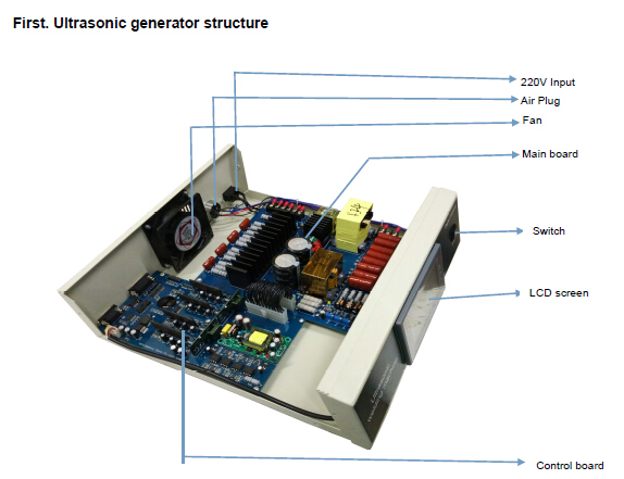 20 Khz Ultrasonic Power Supply Adjustable , Welding Generator Plc Controled