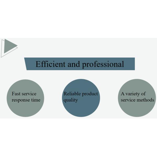 Shacman Sinotruk Howo грузовики части Weichai двигатель Гидравлический фильтр 113025130