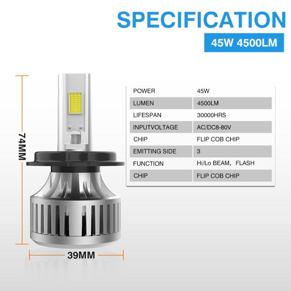 Система освещения мотоциклов из литого алюминия с белым цветом света