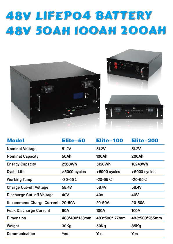 батарея Li-иона батареи 48V 51.2V100Ah LiFePO4 перезаряжаемые для подпорки UPS телекоммуникаций