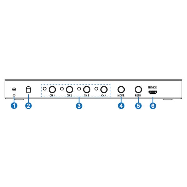 Полный квадрацикл Hdmi Multiviewer 1080P 3D 4k 60hz 4x1 с безшовной функцией Switcher
