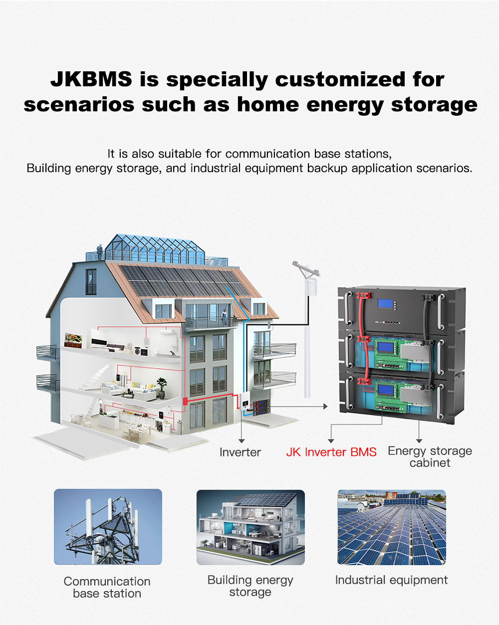 2A Active Balance BMS Lithium LiFePO4 Solar Energy Storage 8S 16S 48V 150A