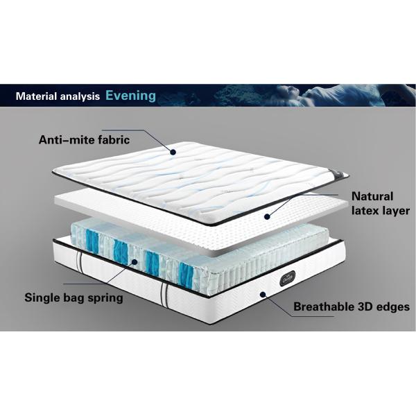 Natural Home Bedroom Massage Nine-zone Independent Spring Mattress with Modern Design