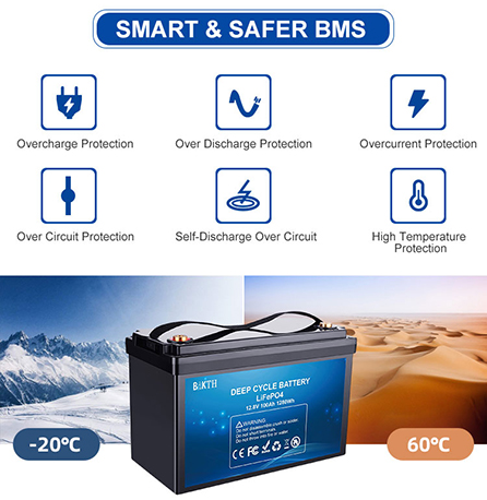 Batterie pour vélo électrique 12,8 V 100 Ah 1280 Wh, batterie pour moto électrique Bakth