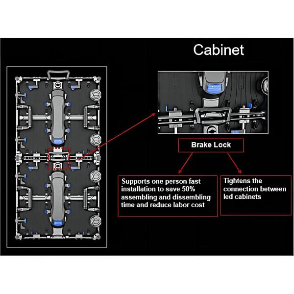 Наружные экраны с светодиодными экранами для сцены аренда фронтальный магнитный сервис 5000 нитов P3.91 мм