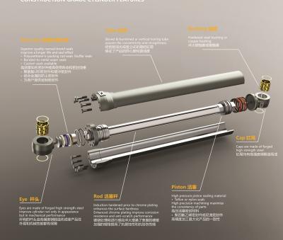 SD22 hydraulic cylinder 23Y-89B-01400  Shantui  bulldozer  cylinders  Single tooth ripper angle adjusting cylinder (righ