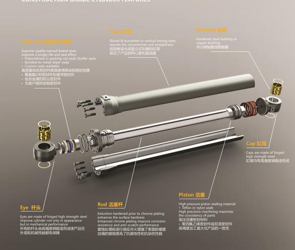 SD22 hydraulic cylinder 23Y-89B-01400  Shantui  bulldozer  cylinders  Single tooth ripper angle adjusting cylinder (righ