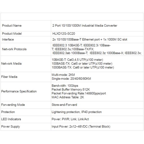 конвертер IP40 непрекращающийся PoE средств массовой информации Sc 1000base промышленный