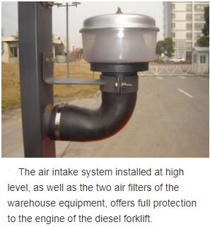 Sit Up Diesel Operated Forklift , 2.5 Ton Diesel Four Wheel Drive Forklift