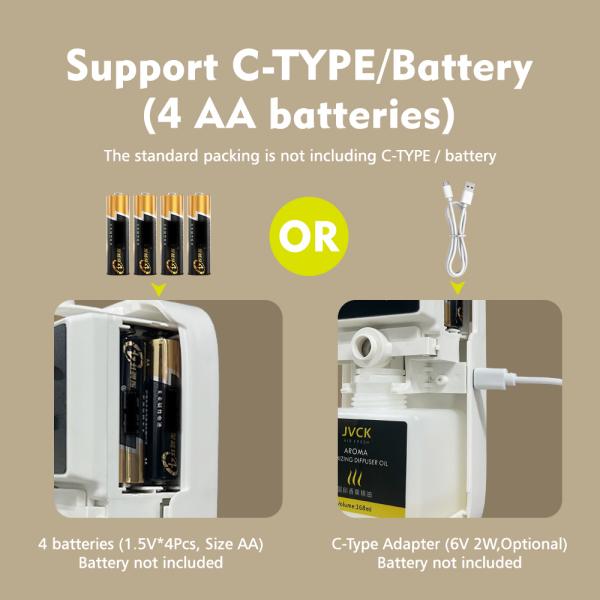 Ultrasonic USB Scent Diffuser 6V Voltage 2W Power Electric Air Freshener Diffuser