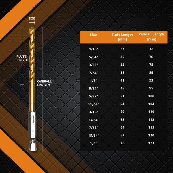 DIN / ANSI Hex Shank HSS Saw Drill Bit For Soft Metal Wood Plastic Drilling