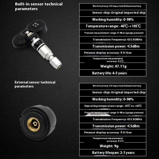 High Precision 315MHz USB Wireless Tire Pressure Monitoring System LED Display for Android Navigation Built-in Universal TPMS