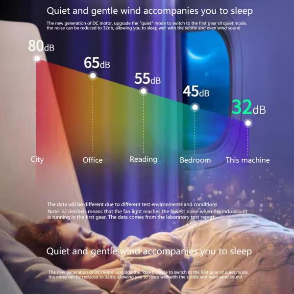 Éclairage intelligent, luminaires intérieurs modernes montés sur la surface des fleurs Cuisine Chambre à coucher Salle de séjour Lampes de ventilateur LED