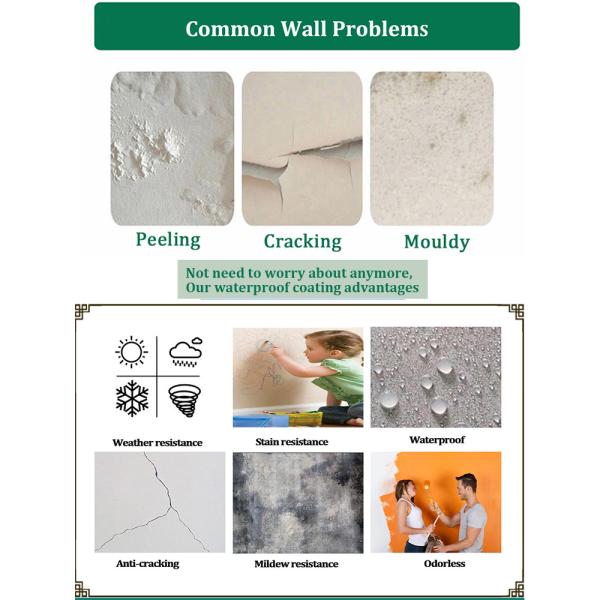 Охрана окружающей среды Многоцветная краска для изоляции Водостойкие наружные стены