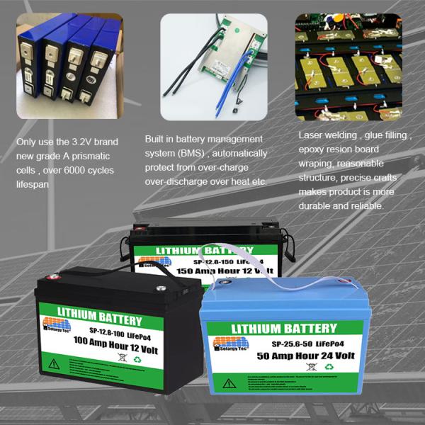 Deep Cycle 12V Lithium Battery 100Ah 200Ah 300Ah LiFePO4 Battery Plug And Play