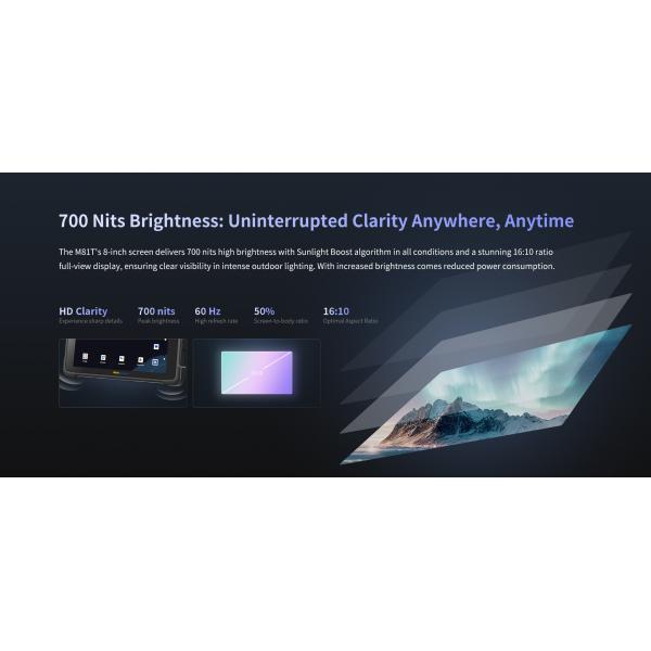 Водостойкий 8 дюймовый прочный M81T Промышленный Android 14/GMS Tablet 700nit Wifi/BT/4G IP65 1-