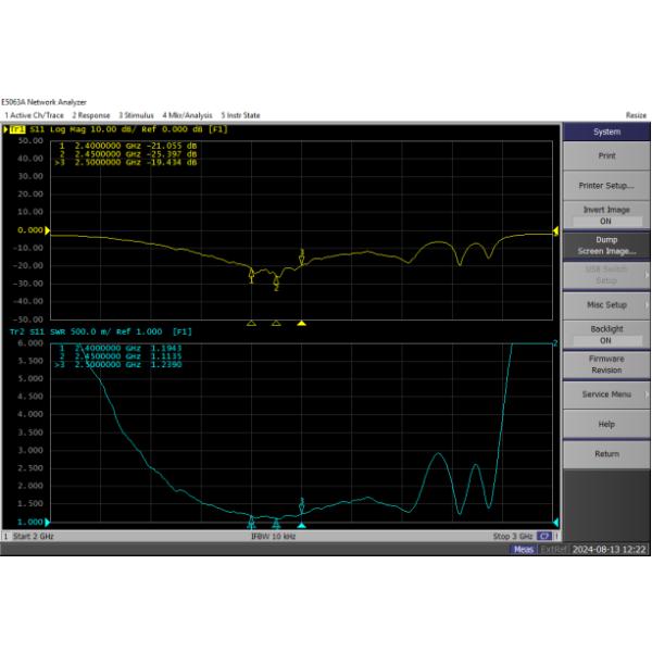 2.4G 5.8G Wifi6 Antenna Wifi Direccional Exterior MIMO 13dbi H+V Cuatro puertos MIMO 4xN-K
