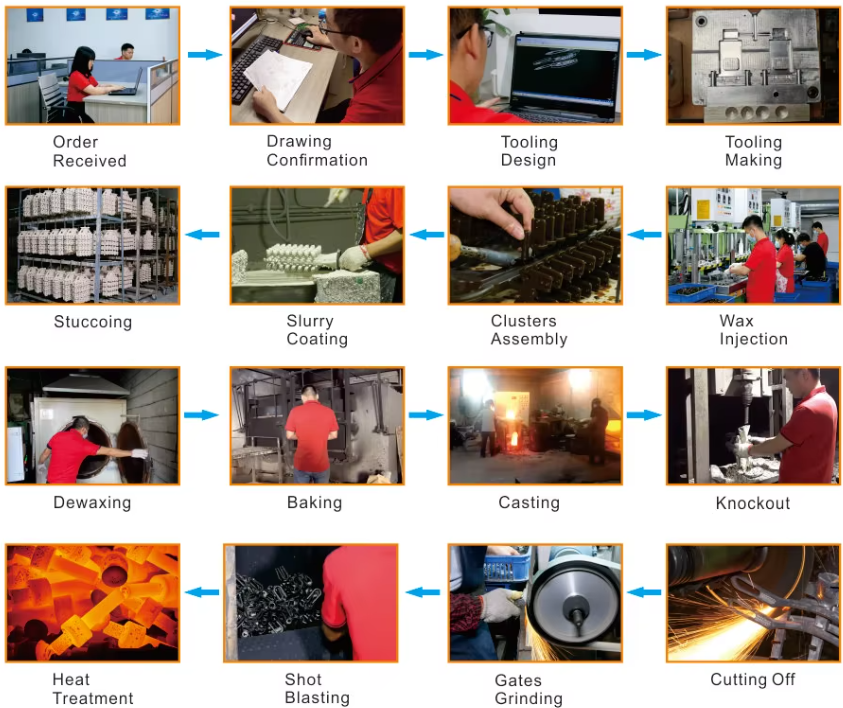 Precision Investment Casting Steel Tie Plate for Vehicle Winch Mounting