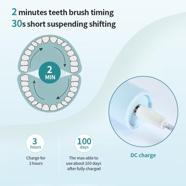 Automatic Mini Electric Toothbrush , Ipx7 Waterproof Toothbrush 500mAh