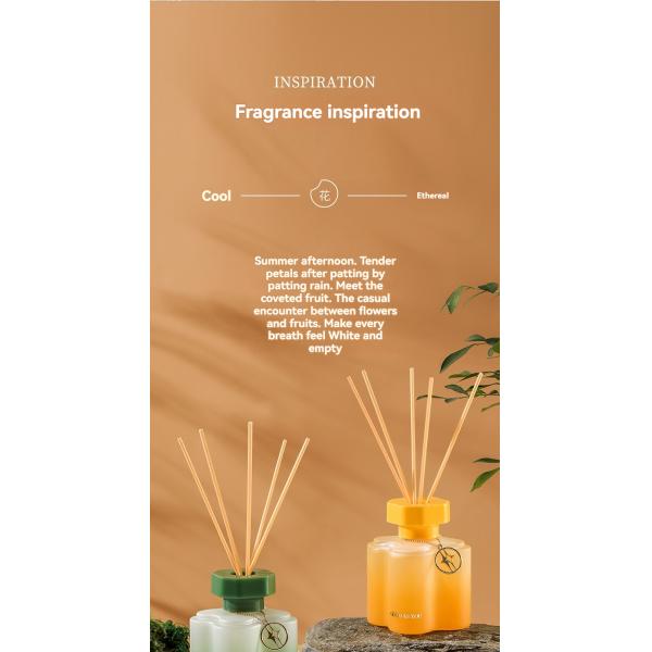 Experience the Benefits of Non-Flammable Osmanthus Aromatherapy at Home and Office
