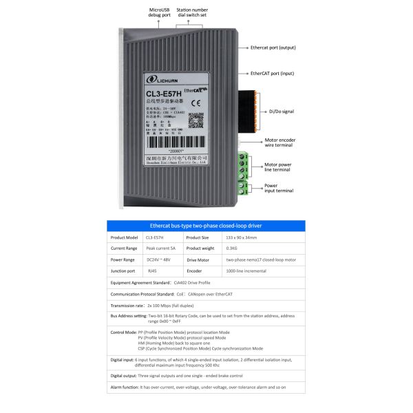 Lichuan DC Closed Loop Stepper Motor Drivers Kit 0.72N.m 2 Phase Nema17 DC24V～48V 1.2A 1000PPR