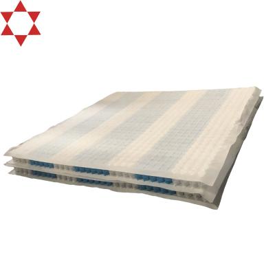 Hotel Sleep Well Comfortable King Size Mattress Inner Pocket Spring