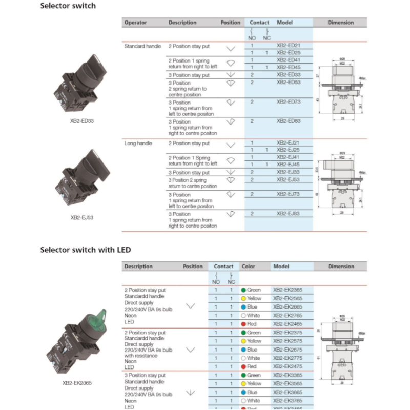 22mm Push Button Momentary Switch XB2-EA31 220 Volt with 10A Max. Current