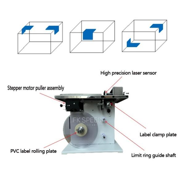 Wood Packaging Material Semi Automatic Right Angle Carton Box Corner Labeling Machine
