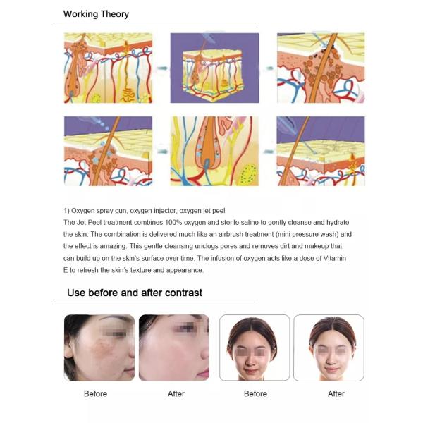 8 dans 1 soins de la peau hydrauliques de Dermabrasion Microdermabrasion de machine faciale multifonctionnelle de beauté