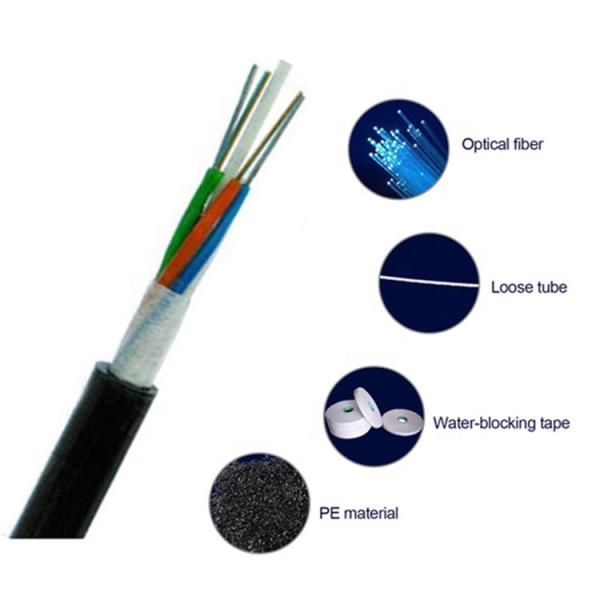 Outdoor FRP 24core Aerial Optical Fiber Cable GYFTY G652D