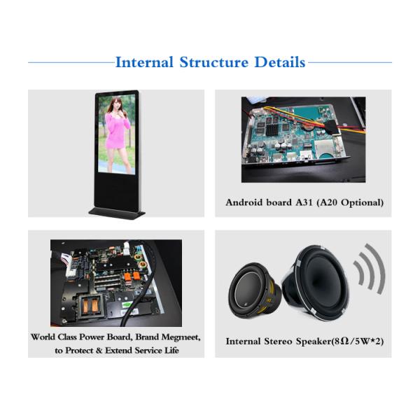 Full HD Media Player Digital Signage Kiosk 1080P 4.4 Android For Advertising