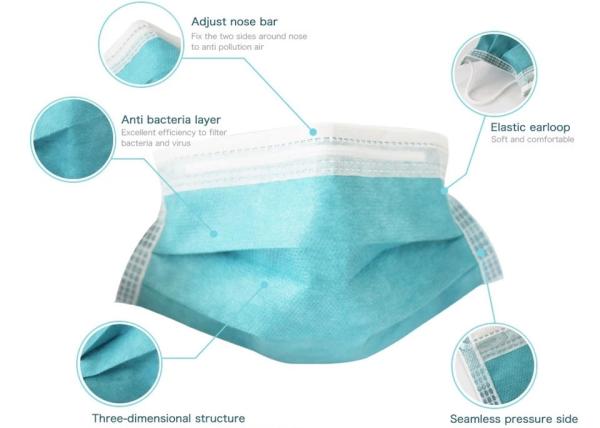 Dust Proof Disposable Face Mask , 3 Ply Non Woven Face Mask Humidity Resistant