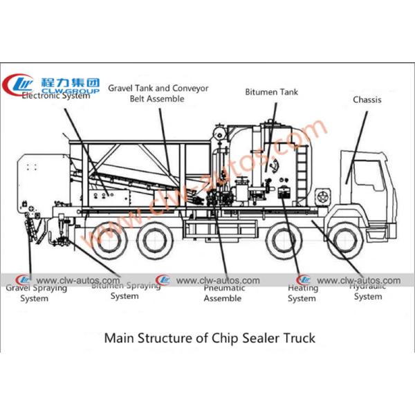 HOWO 6X4 Stainless Steel Q304-2B Asphalt Paving Truck