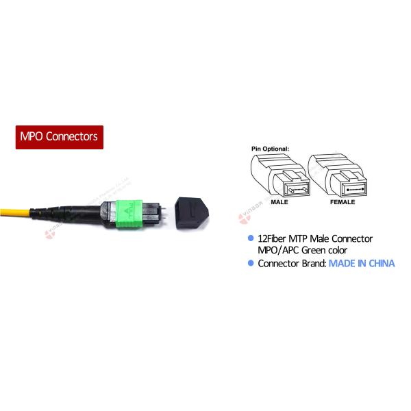 YINGDA высокоскоростной 8Fiber MPO мужской на LC OM3 Fanout Patch Cord Single Mode 9/125um Breakout 100G 400G