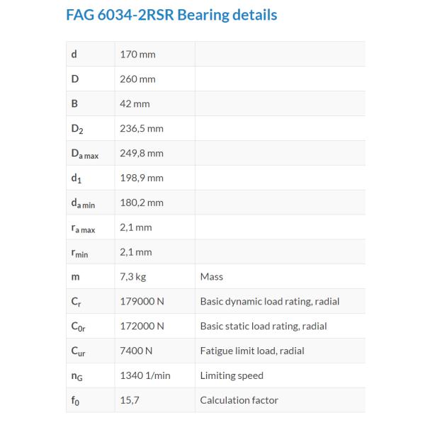 FAG  Deep Groove Ball Bearings   61834-2RSR  , 61834