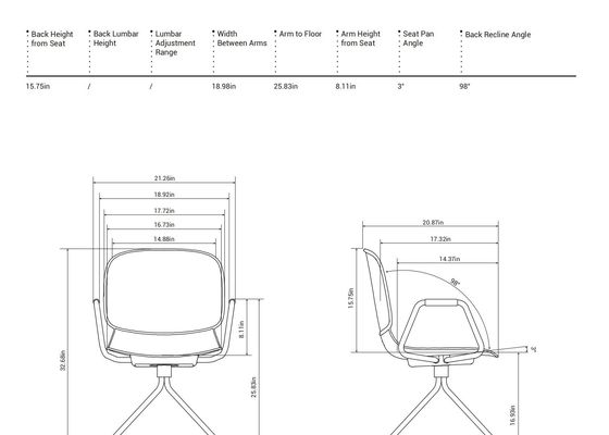 Model Training Room Chairs with Visually Striking Appearance and Bold Color Combinations in W560*D520*H820(mm)