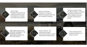 Wuxi FSK Transmission Bearing Co., Ltd