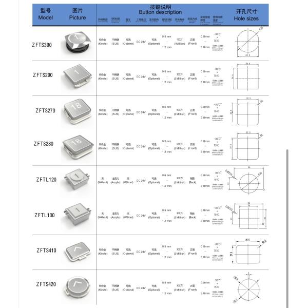 DC12V 24V Круглое квадратное нажатие кнопки лифта запасная часть лифт кнопка лифта Выберите