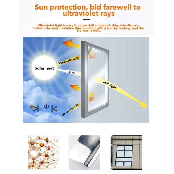 PET Material Building Decorative Film Dark Blue Silver Color Middle Heat Insulation Anti-explosion Window Film
