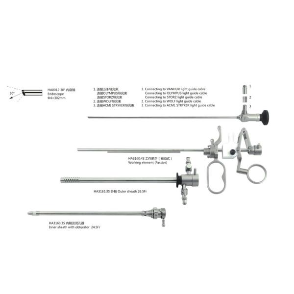 Урология Хирургия Инструменты Резектоскоп Рабочий элемент с OEM приемлемый
