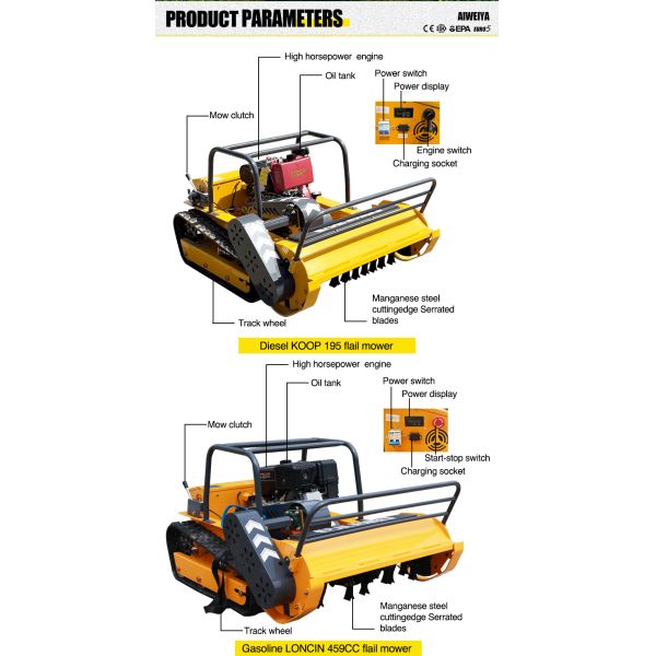 Grass Cutting Machine Brush Cutter for Agriculture DIY Remote Control Zero Turn Cordless Grass Box Mower