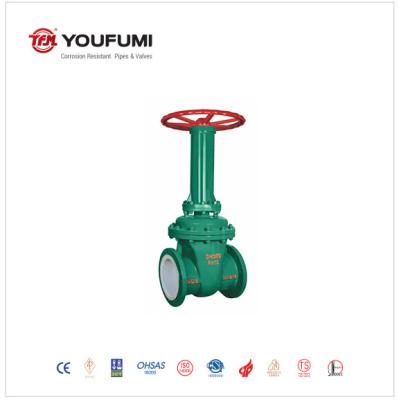 WCB Lining Manually Operated Gate Valve , DIN Rising Stem Gate Valve 6inch