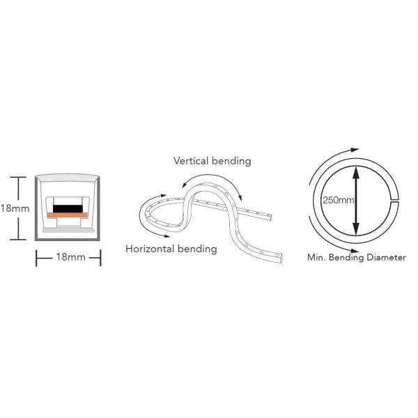 Bending Direction and bending diameter of ip68 single color flexible LED Wall wahser with optical lens Шайба стены СИД силикона гибкая 360 градусов 18В в метр ИП68 для на открытом воздухе освещения