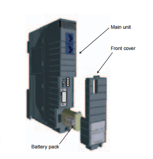 Связь ХАРТА ДКС Йокогава АНБ10Д-С1 охраны окружающей среды функциональная